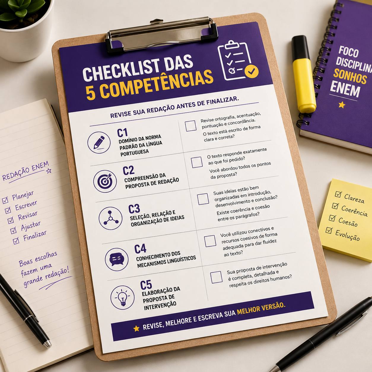 Checklist da Redação Nota 1000